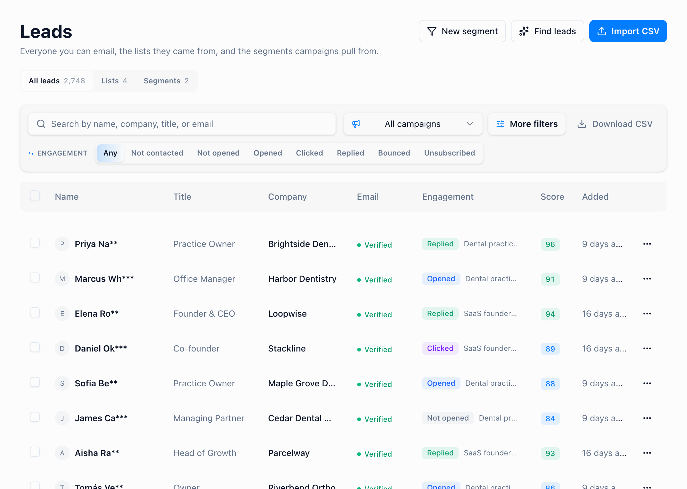 Lead workflow